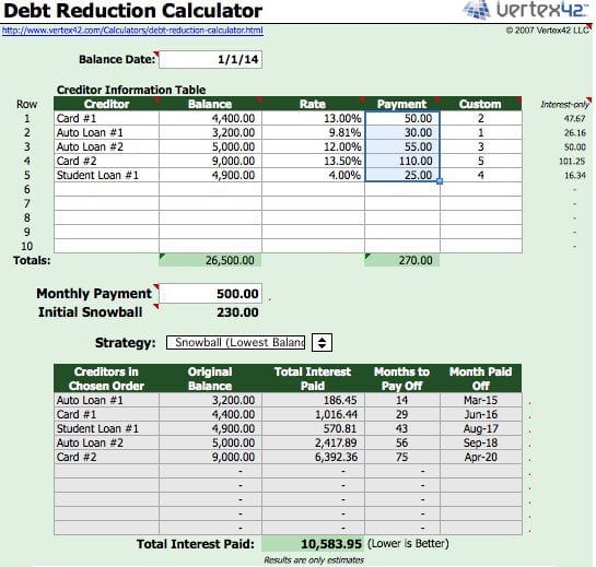 Debt reduction calculator and spreadsheet