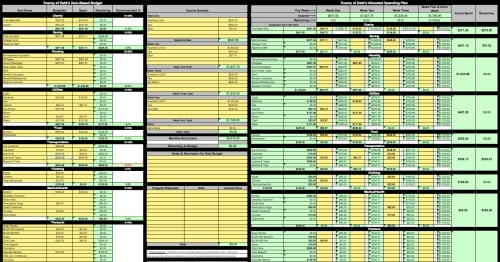 10 Free Household Budget Spreadsheets 7 EOD Budget spreadsheet