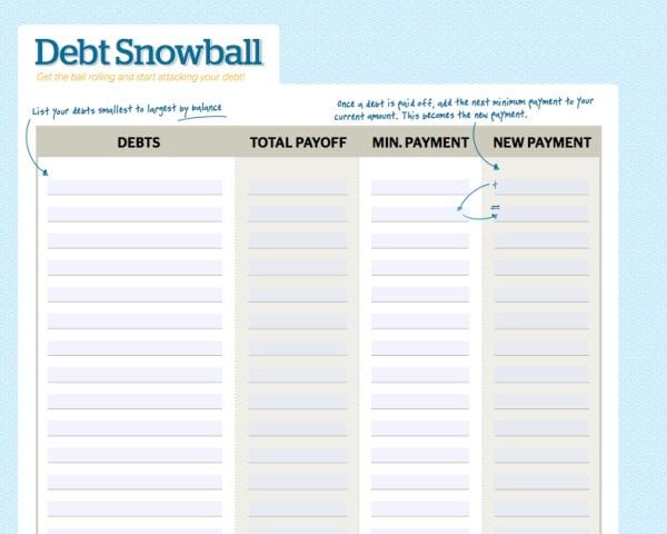 free debt snowball spreadsheet  calculator to pay off debt