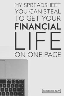 Getting Control of your money by using a F.L.O.P., getting your Financial Life on One Page!