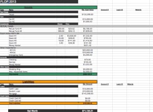 10 Free Household Budget Spreadsheets 13 Financial life on one page FLOP 300 1