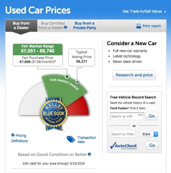 4 Steps You Should Never Skip When Buying a Used Car