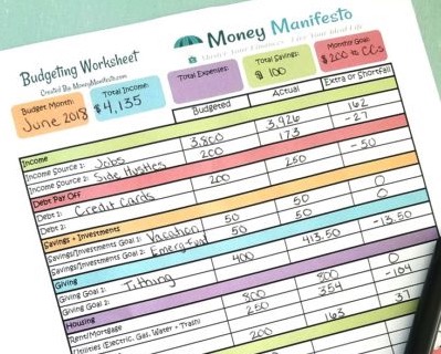 Budget Spreadsheet Google Sheet and Excel AND Printable PDF 