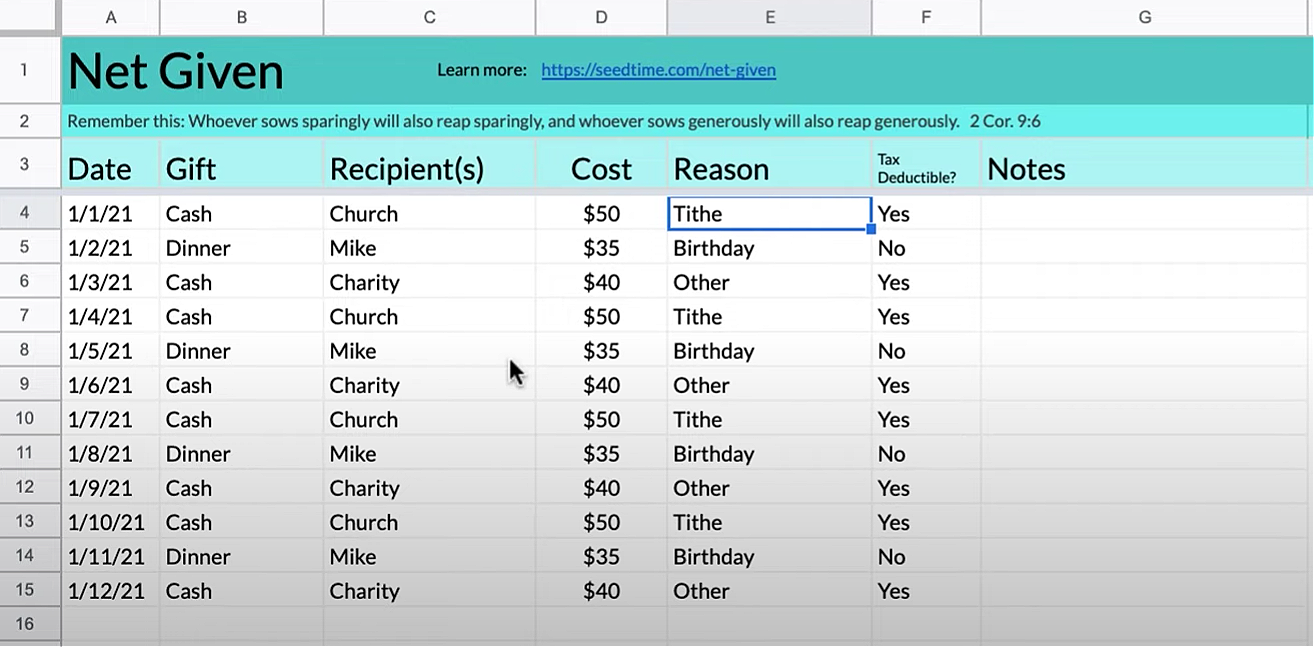 Use this spreadsheet to track your giving journey. And invite God on your journey and watch what He can do!