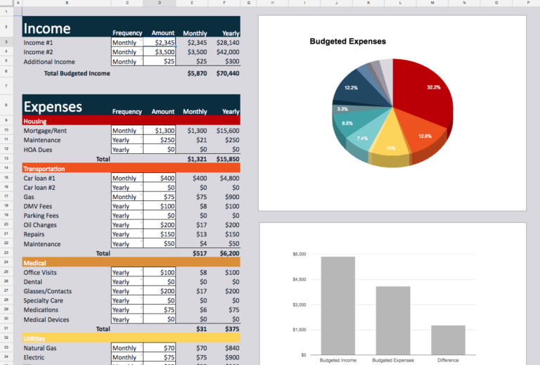 monthly household budget spreadsheet printable