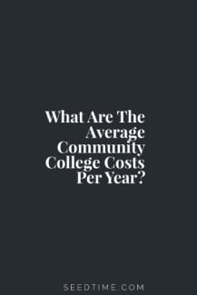 What are the Average Community College Costs per Year