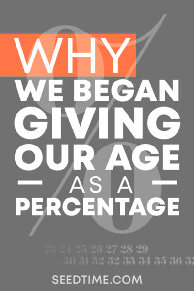 Giving our age as a percentage