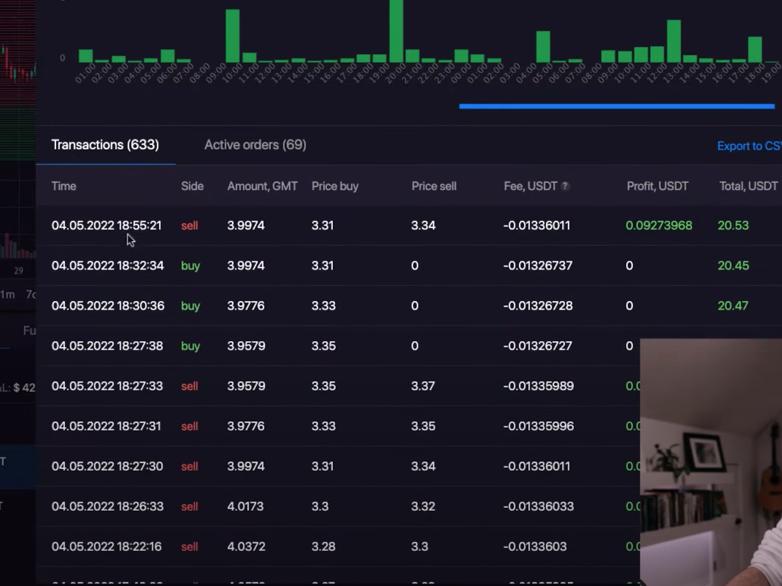 The plan crypto bots actual trades