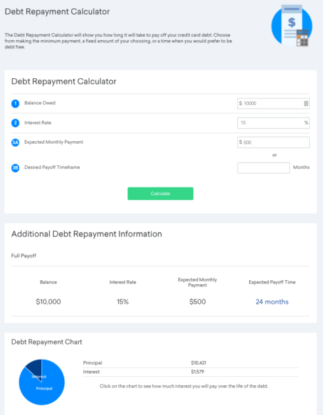 debt repayment calculator