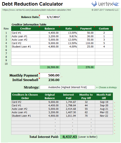 Schulden-Schneeball-Tabelle - kostenloser Download