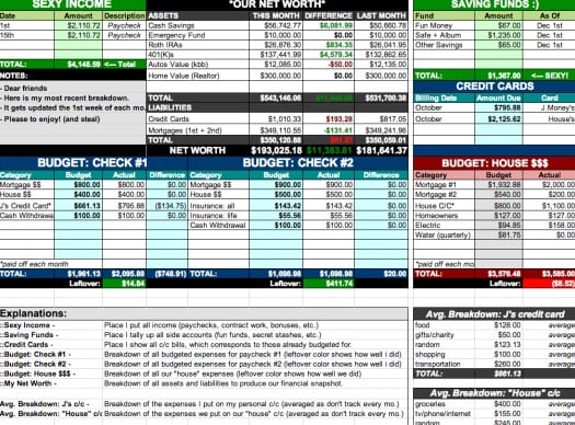 married household budget excel