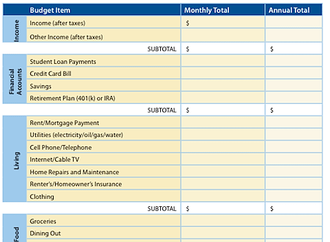 free budgeting worksheet for students