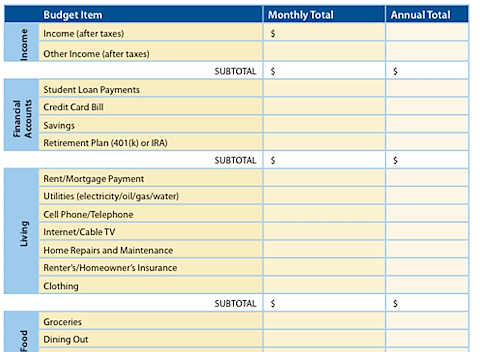 20+ Free Printable Budget Planner Templates - ShutEye