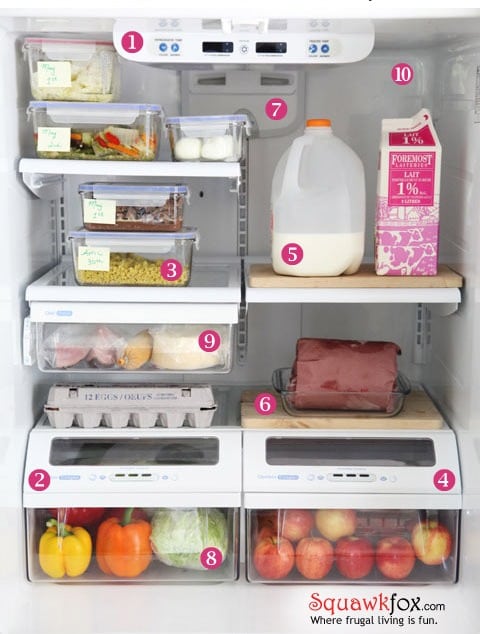 kitchen organization tips